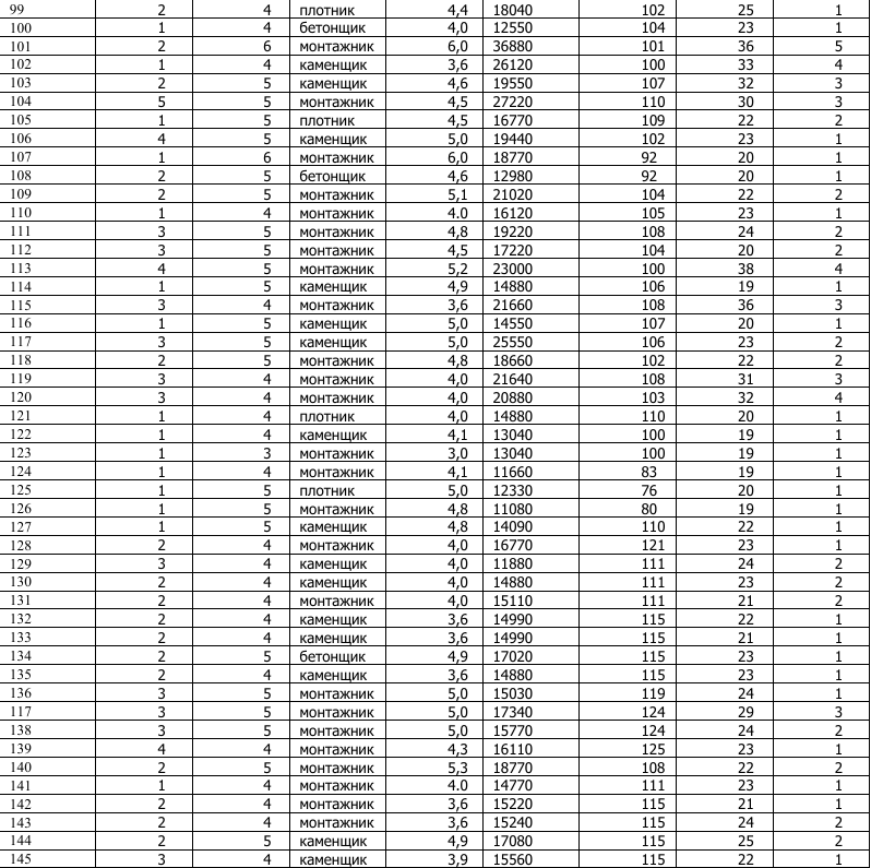 ТулГУ Задание 20 654