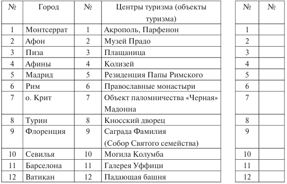 Вопросы 2 4 2