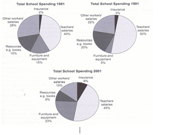 Задание для выполнения и для промежуточной аттестации, Английский язык 4 screenshot 6