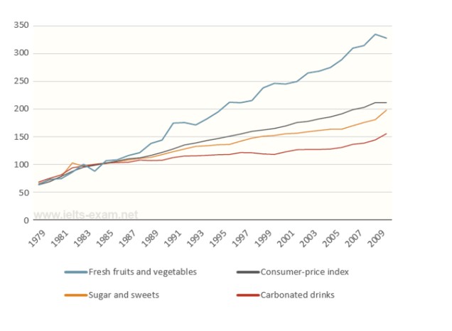 Задание для выполнения и для промежуточной аттестации, Английский язык 6 screenshot 8
